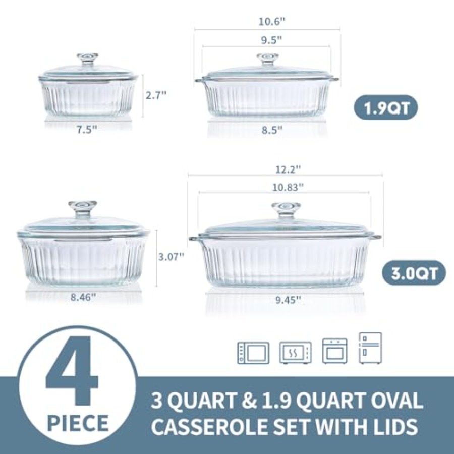 Набор форм для выпечки для исп – обзор и цена Kitchen Baking Dishes