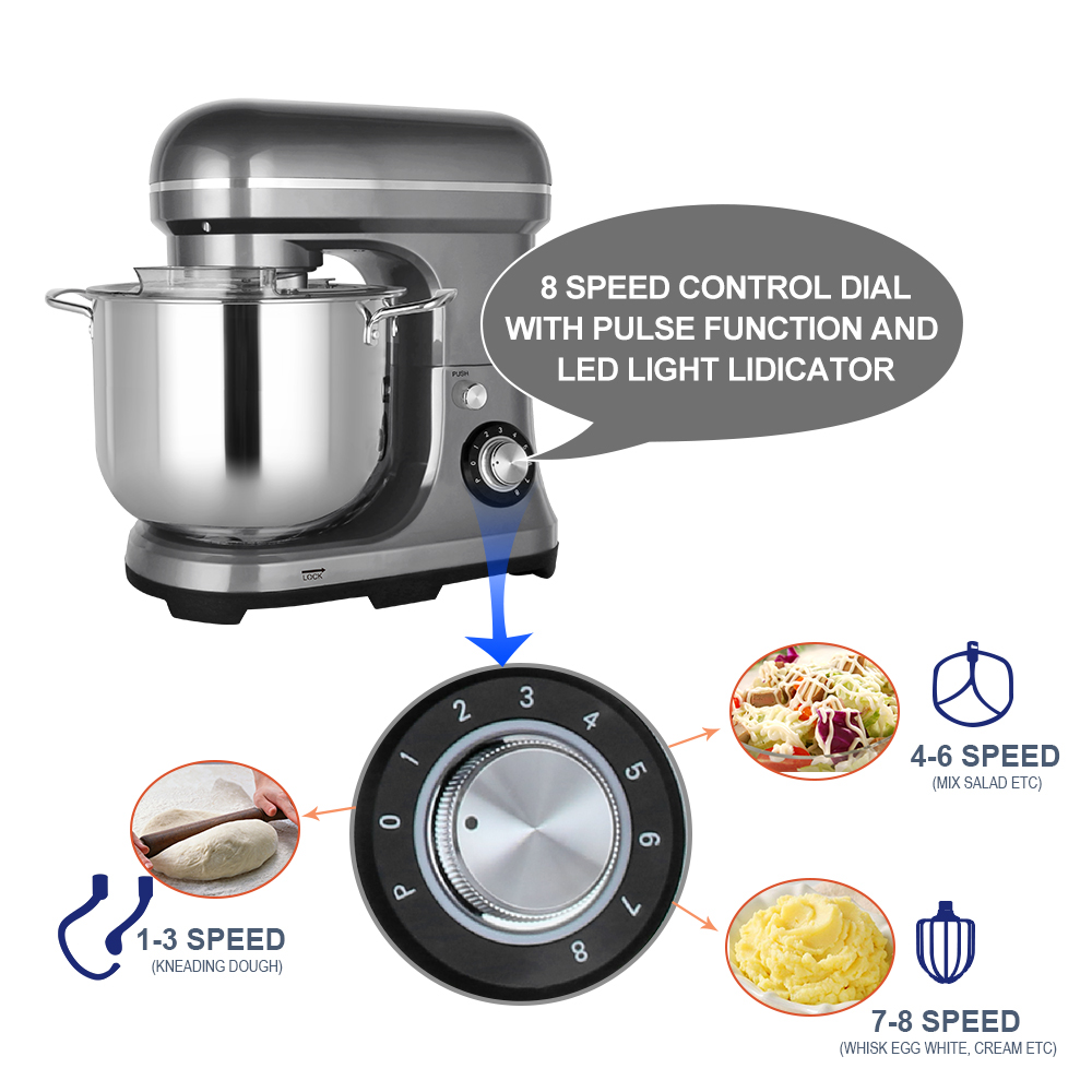 Мощный электрический планетарн – обзор и цена Kitchen Appliances For Baking